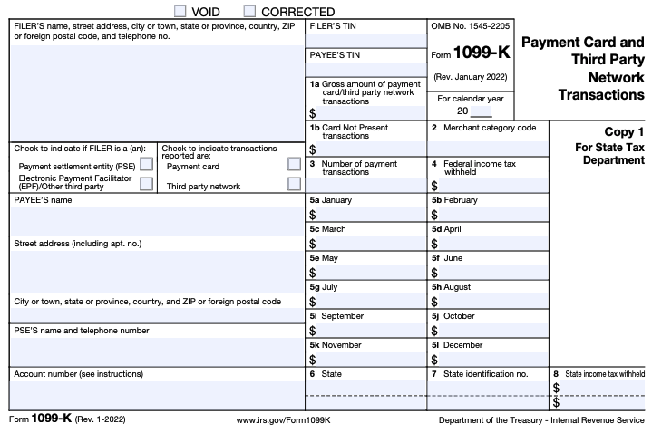 Example of the IRS Form 1099-K