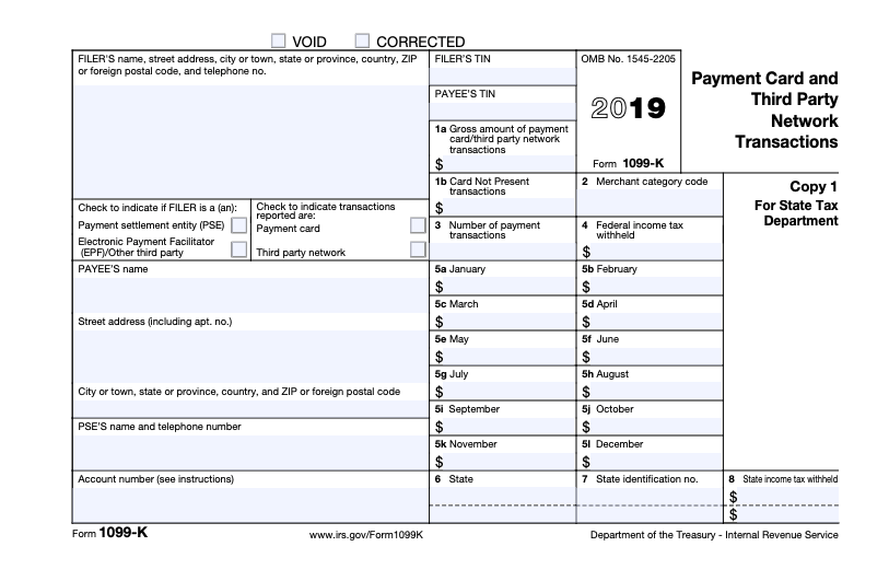 Example of the IRS Form 1099-K