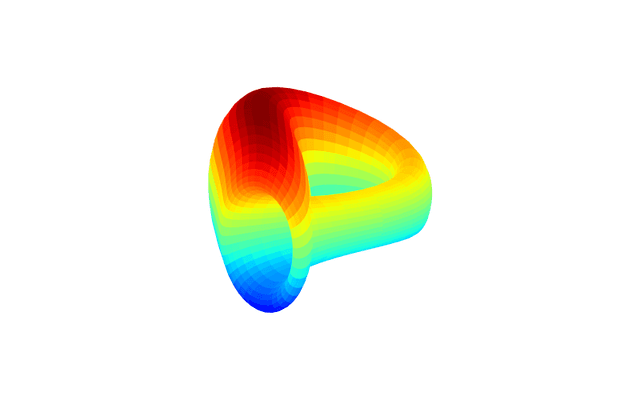 Curve